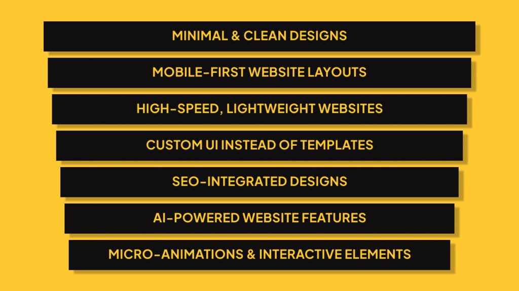 Latest Website Design Trends in Ahmedabad