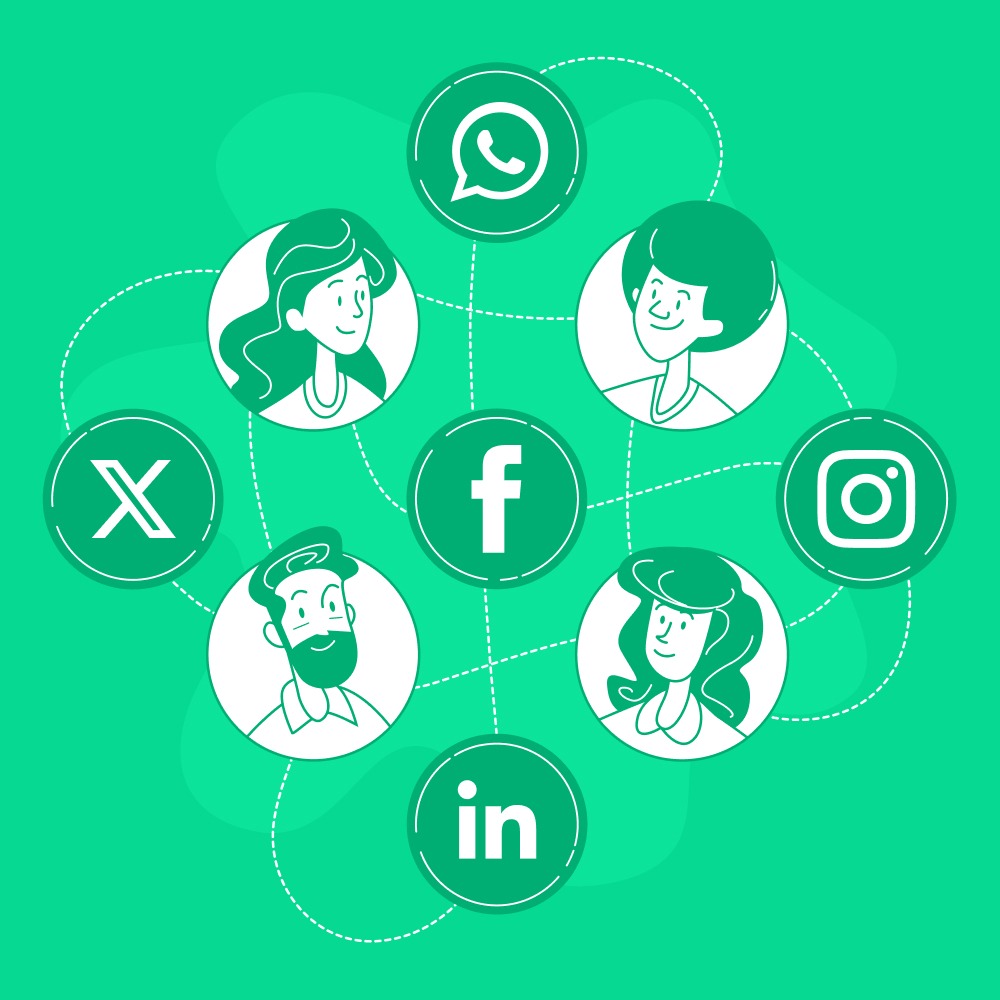 Social Media Company India