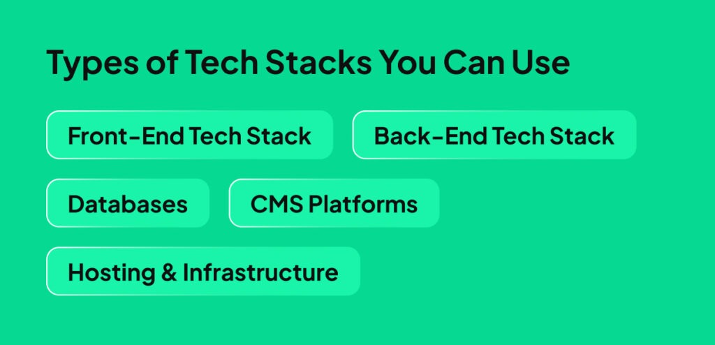 Types of Tech Stacks You Can Use