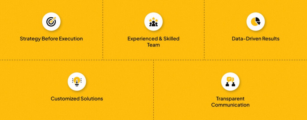 Why Choose LapaOne for PPC Management_