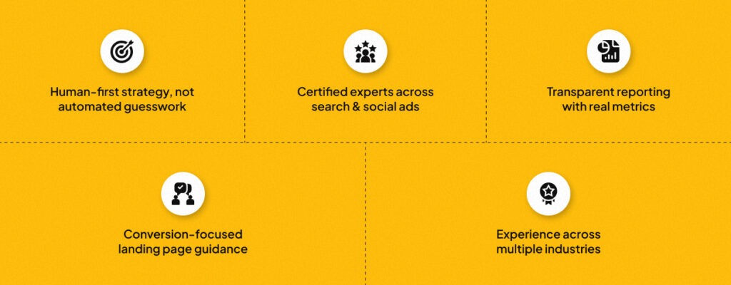 Why Choose LapaOne for PPC Management_